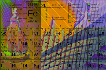 Reinventing Herself- Abstract Architecture Photography Print | Modern Wall Art | Digital Download by Kevin Quinn